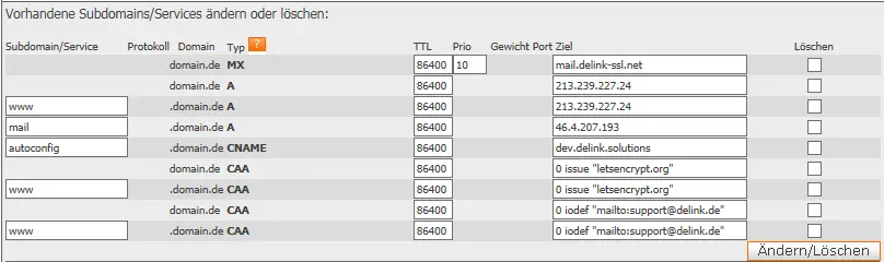 CAA-Records für eine Domain im DNS-Editor des Kundenportals